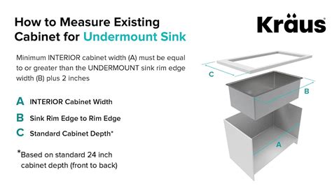 stainless steel sinks for 30 base cabinet|30 cabinet minimum sink width.